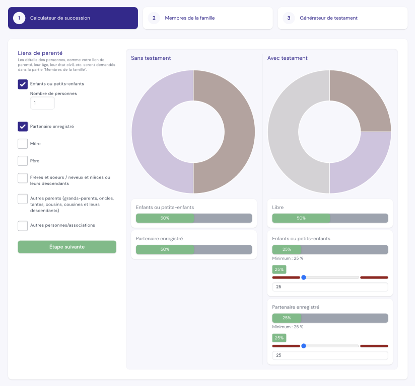 calculateur de succession